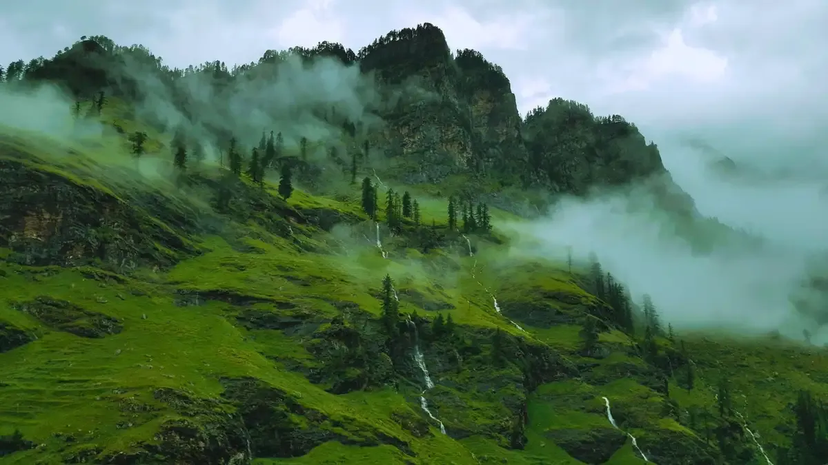 Manali